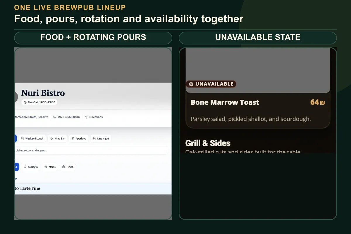 Real MenuAsk food and Wine Bar tabs beside a real unavailable menu item