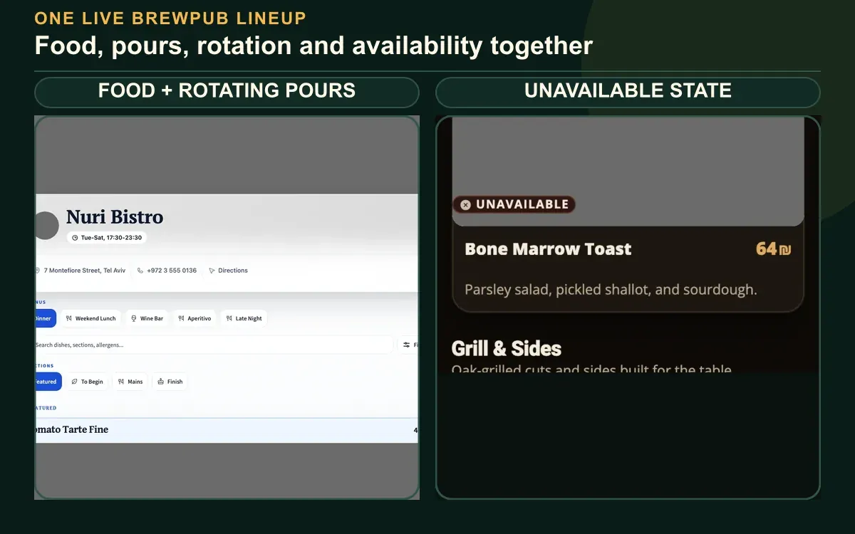 Real MenuAsk brewpub-style food, drinks and availability views