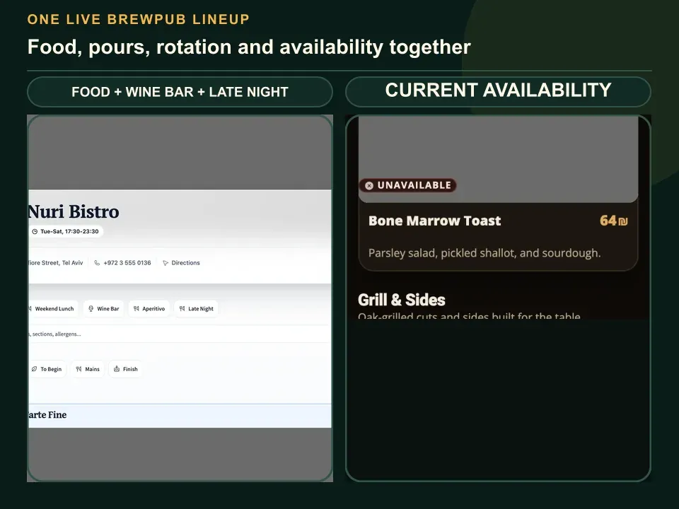Real MenuAsk food and drinks tabs beside the current unavailable state