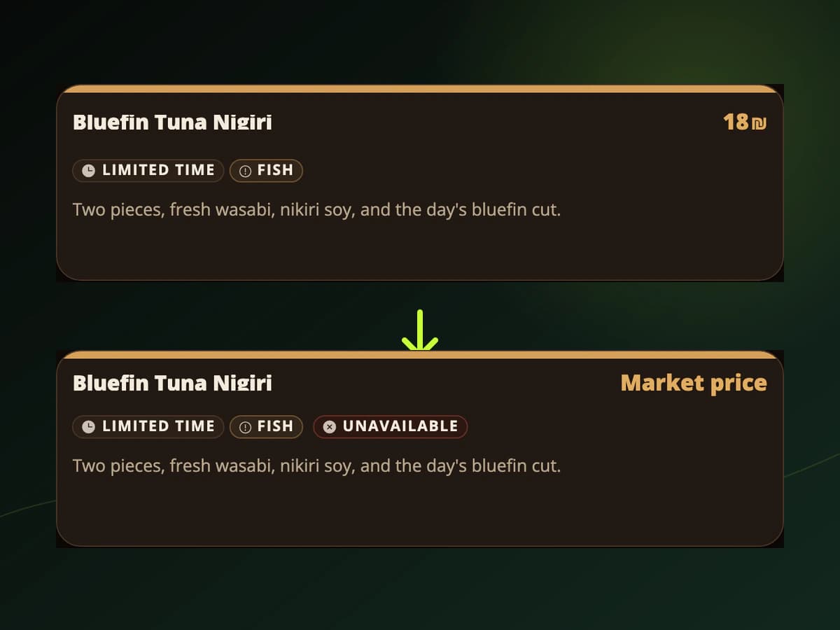 Real MenuAsk Bluefin Tuna Nigiri update from 18 shekels to market price and unavailable